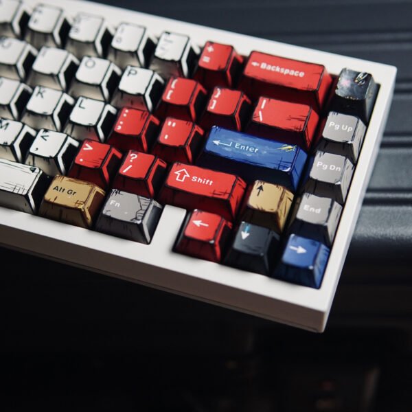 Cloud Ants Manga Keycaps