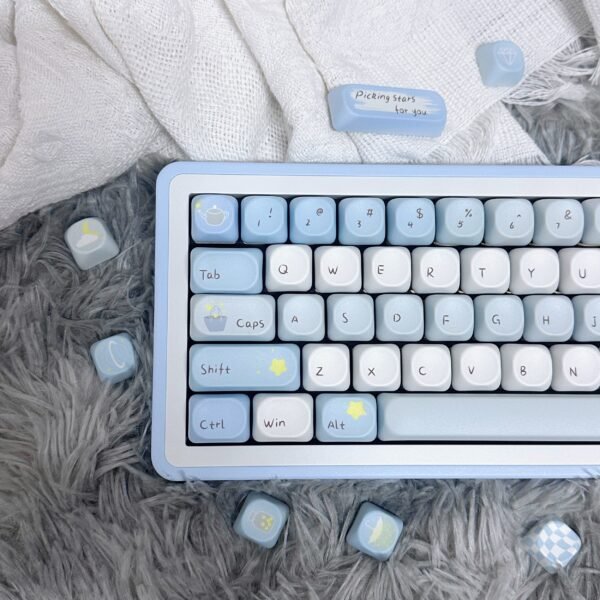 Clound Ants The MOA small set of keycaps