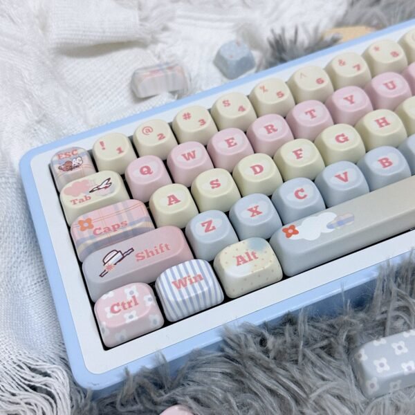 Clound Ants The MOA small set of keycaps