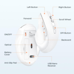 Clound Ants Wireless Keyboard and Mouse White, 2.4G USB Receiver Plug-and-Play, Computer Keyboard with Wrist Support, 3 Level DPI Mouse, Long Time Lasting Battery for PC/Mac/Windows/Laptop, White