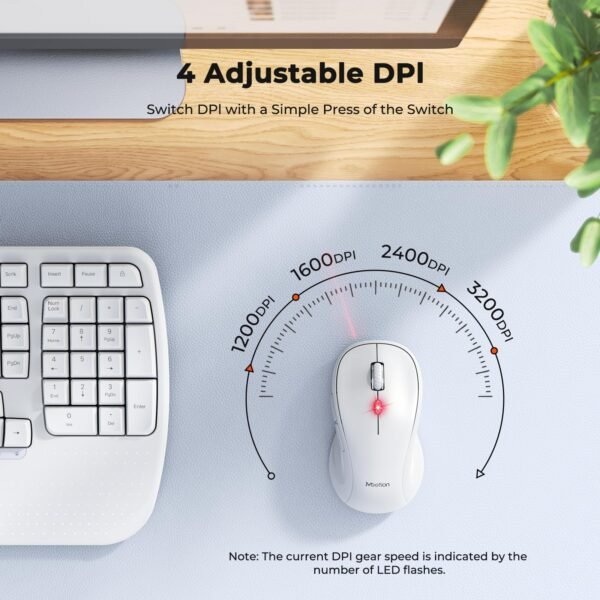 cloud ants  New Ergonomic Keyboard and Mouse Wireless Combo, Wave Keys Natural Typing, 2.4G Wireless Keyboard with Wrist Rest, 4 Adjustable DPI Optical Mouse, Computer/Laptop/Windows/Mac, White