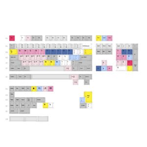 SKU_1_BKRE键帽（仅键帽）