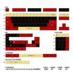 Thorns-PBT