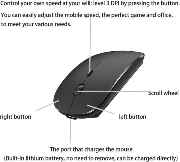 INLAND HQR-W57 ERGO MOUSE  WL-BT BLACK