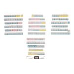 Cute Cat PBT Dye sublimation Keycaps