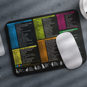 S-MP Shortcuts S