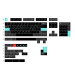 Dolch
