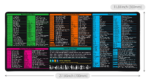Large MP- Excel Shortcut Keys mousepad