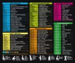 S-MP Shortcuts S
