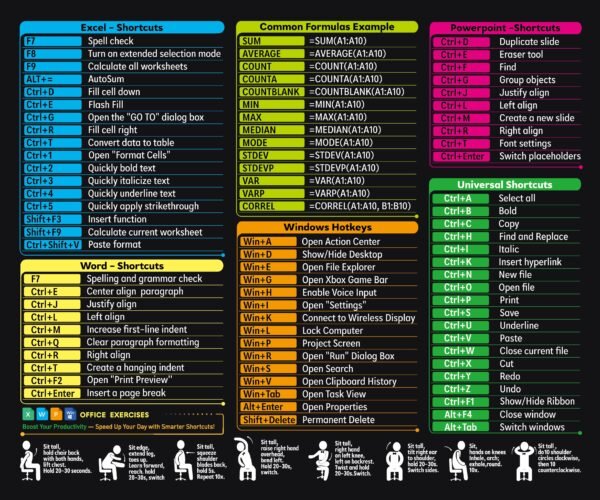 S-MP Shortcuts S