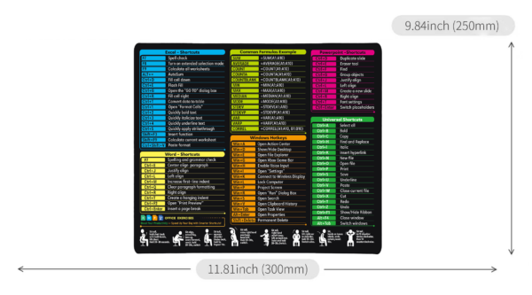 S-MP Shortcuts S