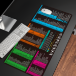 Large MP- Excel Shortcut Keys mousepad