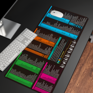 Large MP- Excel Shortcut Keys mousepad